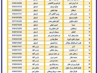 لیست مدارس فوتبال مجوز دار استان اردبیل 