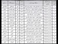 جام حذفی کشور یادوراه آزاد سازی خرمشهر فصل ورزشی (  1397-1396 )