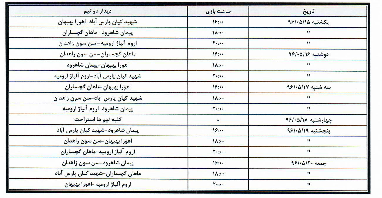 مرحله نهایی لیگ دسته دوم فوتسال آقایان کشور فصل مسابقاتی 96 