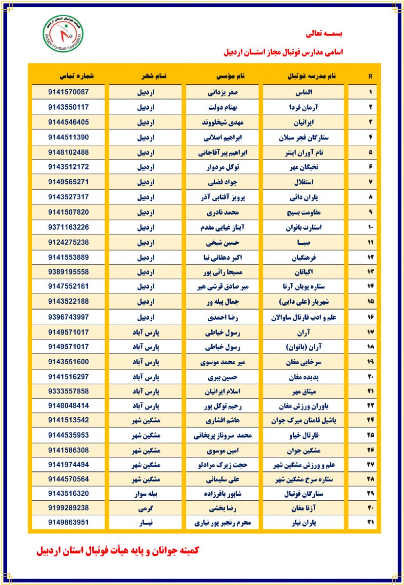 لیست مدارس فوتبال مجوز دار استان اردبیل 